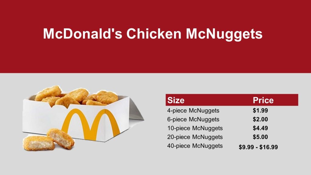 McDonald's McNuggets,McNuggets Price and Calories, McNuggets Nutrition,McDonald's Chicken McNuggets