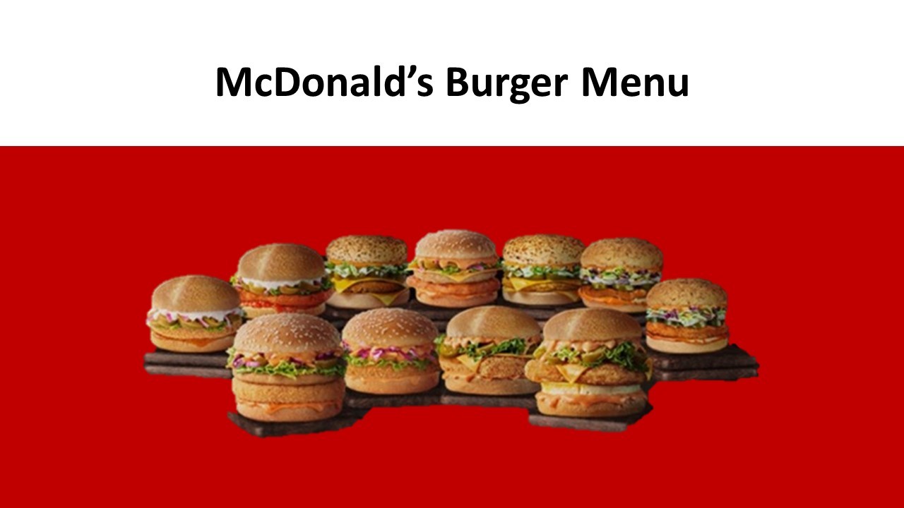 McDonald’s Burger Menu