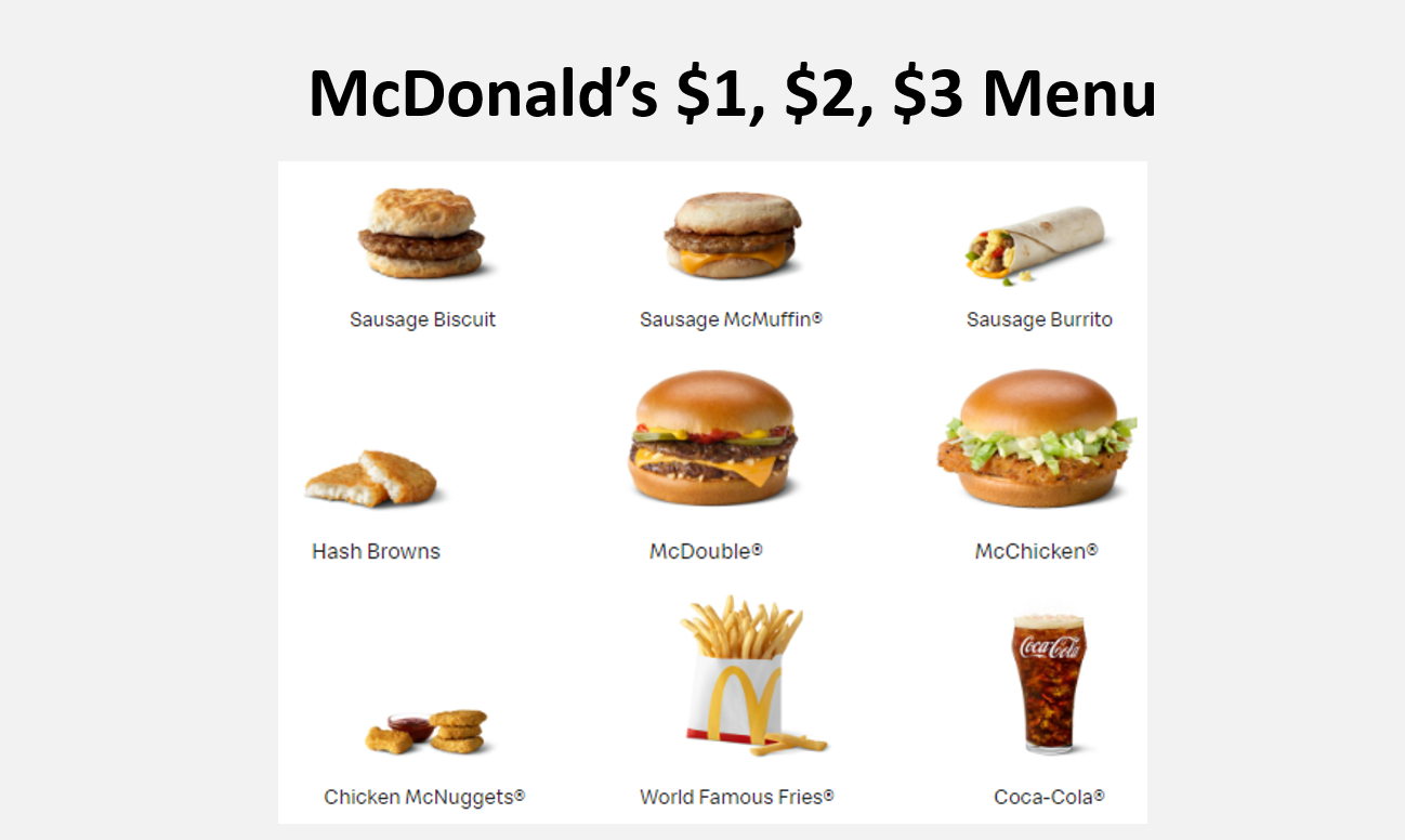 McDonald’s Dollar Menu;McDonald’s $1, $2, $3 Menu; 