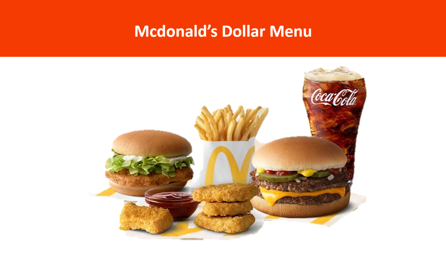 New McDonald’s Dollar Menu 2024 Mcdonald Menu
